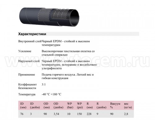 Рукав высокотемпературный ДУ-75 (3")